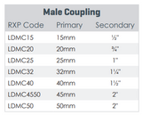 Low Density Male Coupling