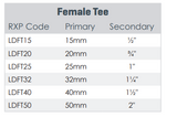 Low Density Tee
